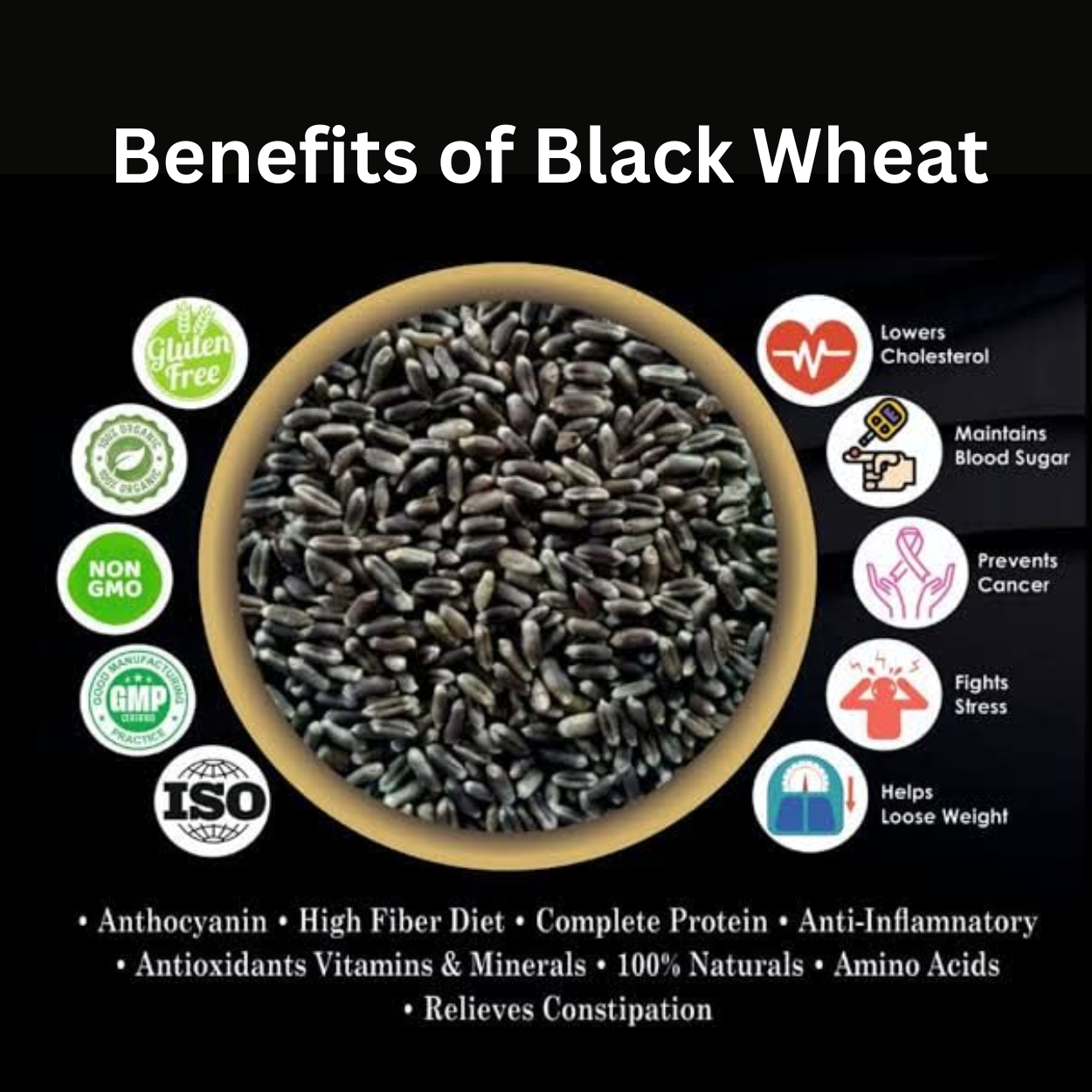 Black Whole Wheat (Naturally Grown)