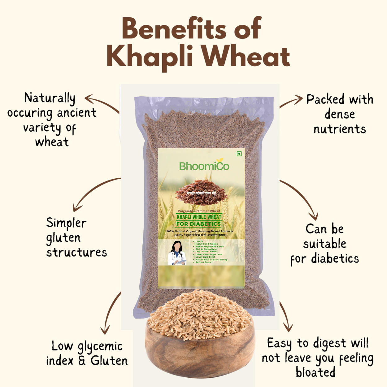 Khapli Whole Wheat (Naturally Grown)
